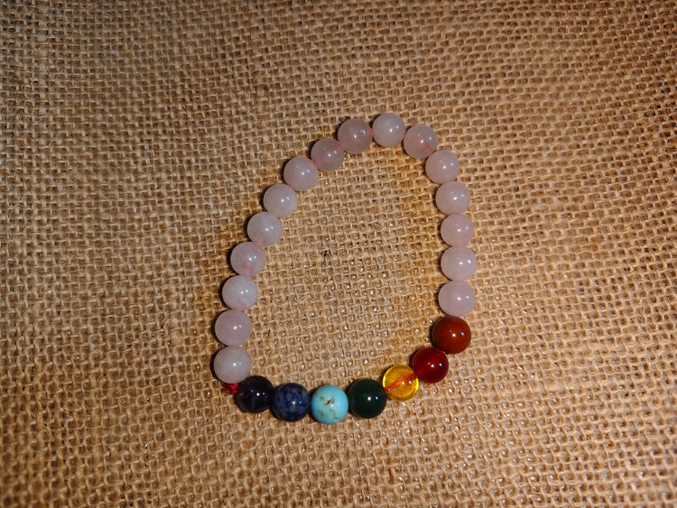 Amethyst Crystal Bracelet