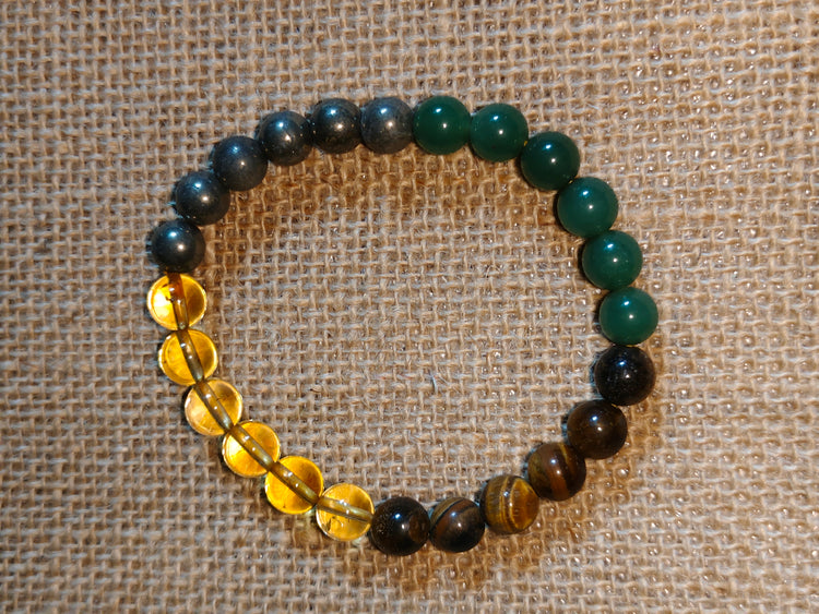 Amethyst Crystal Bracelet